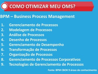 COMO OTIMIZAR MEU OMS?
BPM – Business Process Management
1. Gerenciamento de Processos
2. Modelagem de Processos
3. Análise de Processos
4. Desenho de Processos
5. Gerenciamento de Desempenho
6. Transformação de Processos
7. Organização de Processos
8. Gerenciamento de Processos Corporativos
9. Tecnologias de Gerenciamento de Processos
Fonte: BPM CBOK 9 áreas de conhecimento
 