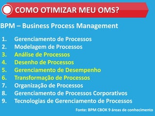 COMO OTIMIZAR MEU OMS?
BPM – Business Process Management
1. Gerenciamento de Processos
2. Modelagem de Processos
3. Análise de Processos
4. Desenho de Processos
5. Gerenciamento de Desempenho
6. Transformação de Processos
7. Organização de Processos
8. Gerenciamento de Processos Corporativos
9. Tecnologias de Gerenciamento de Processos
Fonte: BPM CBOK 9 áreas de conhecimento
 