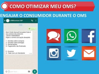 COMO OTIMIZAR MEU OMS?
ENGAJAR O CONSUMIDOR DURANTE O OMS
 