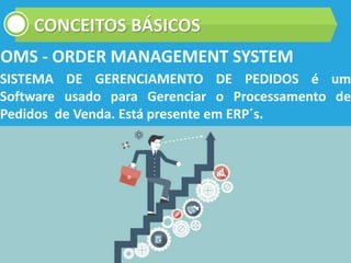 SISTEMA DE GERENCIAMENTO DE PEDIDOS é um
Software usado para Gerenciar o Processamento de
Pedidos de Venda. Está presente em ERP´s.
OMS - ORDER MANAGEMENT SYSTEM
CONCEITOS BÁSICOS
 