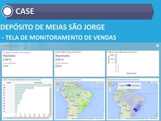 DEPÓSITO DE MEIAS SÃO JORGE
- TELA DE MONITORAMENTO DE VENDAS
CASE
 