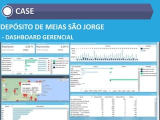 DEPÓSITO DE MEIAS SÃO JORGE
- DASHBOARD GERENCIAL
CASE
 