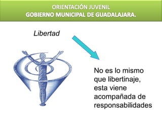 Libertad




           No es lo mismo
           que libertinaje,
           esta viene
           acompañada de
           responsabilidades
 