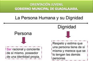 La Persona Humana y su Dignidad

                              Dignidad
     Persona

                           Respeto y estima que
                           una persona tiene de sí
Ser racional y conciente
                           misma y merece que se
de sí mismo, poseedor
                           lo tengan las demás
de una identidad propia.
                           personas
 
