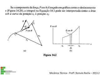 Mecânica Técnica - Profº. Romulo Rocha – 2013.2
 