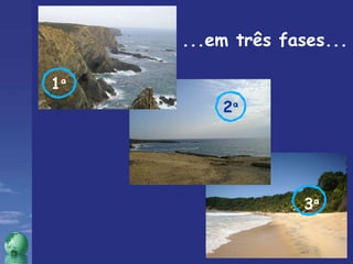...em três fases... 3 ª 2 ª 1 ª 