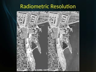 Digital Image Processing for Remote Sensing | PPTX