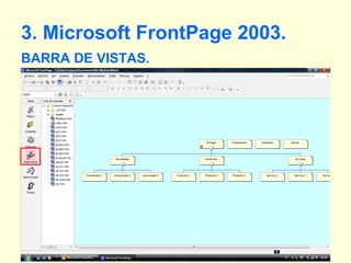 3. Microsoft FrontPage 2003. BARRA DE VISTAS. 