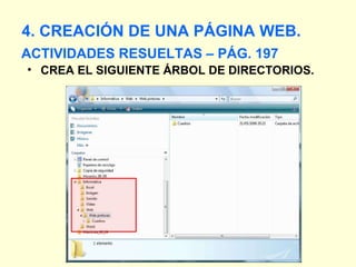 ACTIVIDADES RESUELTAS – PÁG. 197 4. CREACIÓN DE UNA PÁGINA WEB. CREA EL SIGUIENTE ÁRBOL DE DIRECTORIOS. 