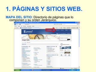1. PÁGINAS Y SITIOS WEB. MAPA DEL SITIO : Directorio de páginas que lo componen y su orden Jerárquico. 