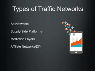 Types of Traffic Networks
Ad Networks
Supply-Side Platforms
Mediation Layers
Affiliate Networks/DIY

 