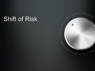 Shift of Risk

 