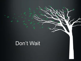 Don’t Wait

 