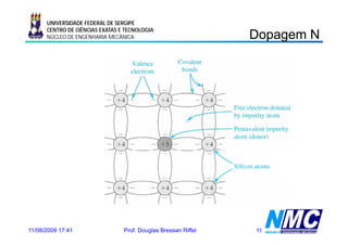 UNIVERSIDADE FEDERAL DE SERGIPE

                                                                Dopagem N
                                                                 opage
      CENTRO DE CIÊNCIAS EXATAS E TECNOLOGIA
      NÚCLEO DE ENGENHARIA MECÂNICA




11/08/2009 17:41                 Prof. Douglas Bressan Riffel   11
 