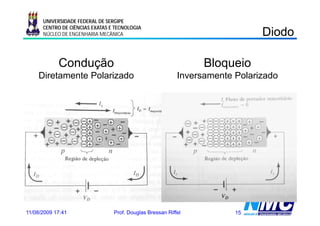 UNIVERSIDADE FEDERAL DE SERGIPE

                                                                              Diodo
                                                                                odo
      CENTRO DE CIÊNCIAS EXATAS E TECNOLOGIA
      NÚCLEO DE ENGENHARIA MECÂNICA




            Condução                                             Bloqueio
    Diretamente Polarizado                                 Inversamente Polarizado




11/08/2009 17:41                 Prof. Douglas Bressan Riffel           15
 