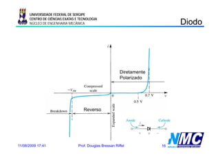 UNIVERSIDADE FEDERAL DE SERGIPE

                                                                             Diodo
                                                                               odo
      CENTRO DE CIÊNCIAS EXATAS E TECNOLOGIA
      NÚCLEO DE ENGENHARIA MECÂNICA




                                                          Diretamente
                                                          Polarizado




                                    Reverso




11/08/2009 17:41                 Prof. Douglas Bressan Riffel           16
 
