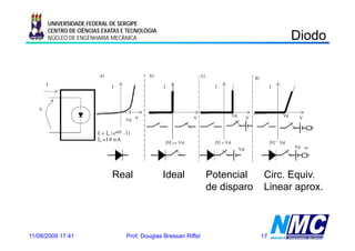 UNIVERSIDADE FEDERAL DE SERGIPE

                                                                                  Diodo
                                                                                    odo
      CENTRO DE CIÊNCIAS EXATAS E TECNOLOGIA
      NÚCLEO DE ENGENHARIA MECÂNICA




                            Real               Ideal            Potencial    Circ. Equiv.
                                                                de disparo   Linear aprox.



11/08/2009 17:41                 Prof. Douglas Bressan Riffel                17
 