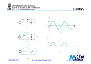 UNIVERSIDADE FEDERAL DE SERGIPE

                                                                     Diodos
                                                                       odos
      CENTRO DE CIÊNCIAS EXATAS E TECNOLOGIA
      NÚCLEO DE ENGENHARIA MECÂNICA




11/08/2009 17:41                 Prof. Douglas Bressan Riffel   18
 
