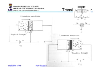 UNIVERSIDADE FEDERAL DE SERGIPE

                                                                Transistor Bipolar
                                                                  a s s o po a
      CENTRO DE CIÊNCIAS EXATAS E TECNOLOGIA
      NÚCLEO DE ENGENHARIA MECÂNICA




11/08/2009 17:41                 Prof. Douglas Bressan Riffel         22
 
