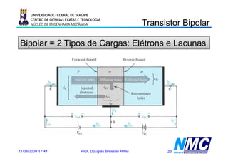 UNIVERSIDADE FEDERAL DE SERGIPE

                                                                Transistor Bipolar
                                                                  a s s o po a
      CENTRO DE CIÊNCIAS EXATAS E TECNOLOGIA
      NÚCLEO DE ENGENHARIA MECÂNICA




Bipolar = 2 Tipos de Cargas: Elétrons e Lacunas




11/08/2009 17:41                 Prof. Douglas Bressan Riffel         23
 