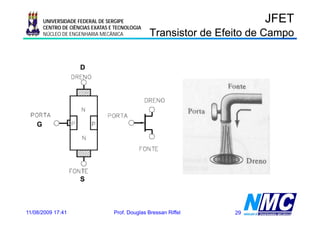 UNIVERSIDADE FEDERAL DE SERGIPE                                  JFET
        CENTRO DE CIÊNCIAS EXATAS E TECNOLOGIA
        NÚCLEO DE ENGENHARIA MECÂNICA             Transistor de Efeito de Campo


                      D




    G




                      S



11/08/2009 17:41                   Prof. Douglas Bressan Riffel    29
 