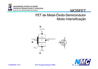 UNIVERSIDADE FEDERAL DE SERGIPE
      CENTRO DE CIÊNCIAS EXATAS E TECNOLOGIA
      NÚCLEO DE ENGENHARIA MECÂNICA
                                                                MOSFET
                                  FET de Metal-Óxido-Semicondutor
                                         Metal-Óxido-
                                               Modo Intensificação

                                       D




                             G




                                       S




11/08/2009 17:41                 Prof. Douglas Bressan Riffel   34
 