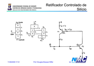 UNIVERSIDADE FEDERAL DE SERGIPE             Retificador Controlado de
                                                                      Silício
                                                                      S co
      CENTRO DE CIÊNCIAS EXATAS E TECNOLOGIA
      NÚCLEO DE ENGENHARIA MECÂNICA




11/08/2009 17:41                 Prof. Douglas Bressan Riffel    36
 