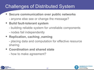 1 distributed-systems-template-modified | PPT