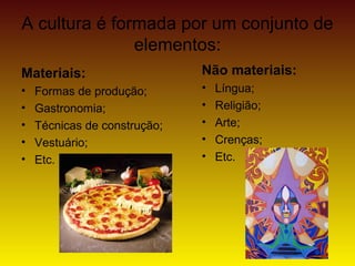 A cultura é formada por um conjunto de
elementos:
Materiais:
• Formas de produção;
• Gastronomia;
• Técnicas de construção;
• Vestuário;
• Etc.
Não materiais:
• Língua;
• Religião;
• Arte;
• Crenças;
• Etc.
 