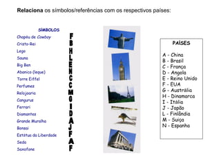 Relaciona os símbolos/referências com os respectivos países:
PAÍSES
A - China
B - Brasil
C - França
D - Angola
E - Reino Unido
F - EUA
G - Austrália
H - Dinamarca
I - Itália
J - Japão
L - Finlândia
M - Suiça
N - Espanha
SÍMBOLOS
Chapéu de Cowboy
Cristo-Rei
Lego
Sauna
Big Ben
Abanico (leque)
Torre Eiffel
Perfumes
Relojoaria
Cangurus
Ferrari
Diamantes
Grande Muralha
Bonsai
Estátua da Liberdade
Seda
Saxofone
 