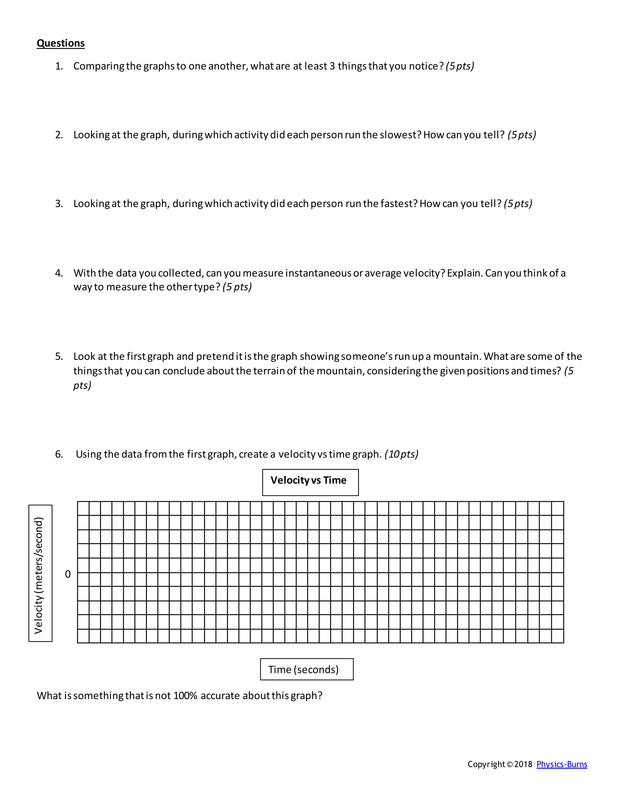 Copyright© 2018 Physics-Burns
Questions
1. Comparingthe graphsto one another,whatare at least 3 thingsthatyou notice?(5pts)
2. Lookingat the graph, duringwhichactivitydideachpersonrunthe slowest?How canyou tell? (5pts)
3. Lookingat the graph, duringwhichactivitydideachperson runthe fastest?How can you tell? (5pts)
4. Withthe data youcollected,canyoumeasure instantaneousoraverage velocity?Explain.Canyouthinkof a
wayto measure the othertype? (5 pts)
5. Look at the firstgraph and pretenditisthe graph showingsomeone’srunupa mountain.Whatare some of the
thingsthat youcan conclude aboutthe terrainof the mountain,consideringthe givenpositionsandtimes? (5
pts)
6. Using the data fromthe firstgraph,create a velocityvstime graph. (10pts)
What issomethingthatisnot 100% accurate aboutthisgraph?
Time (seconds)
Velocityvs Time
Velocity
(meters/second)
0
 