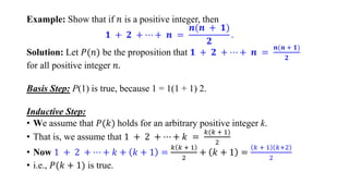Example: Show that if 𝑛 is a positive integer, then
𝟏 + 𝟐 + ⋯ + 𝒏 =
𝒏(𝒏 + 𝟏)
𝟐
.
Solution: Let 𝑃(𝑛) be the proposition that 𝟏 + 𝟐 + ⋯ + 𝒏 =
𝒏(𝒏 + 𝟏)
𝟐
for all positive integer 𝑛.
Basis Step: P(1) is true, because 1 = 1(1 + 1) 2.
Inductive Step:
• We assume that 𝑃(𝑘) holds for an arbitrary positive integer k.
• That is, we assume that 1 + 2 + ⋯ + 𝑘 =
𝑘(𝑘 + 1)
2
• Now 1 + 2 + ⋯ + 𝑘 + 𝑘 + 1 =
𝑘 𝑘 + 1
2
+ 𝑘 + 1 =
𝑘 + 1 𝑘+2
2
• i.e., 𝑃(𝑘 + 1) is true.
 