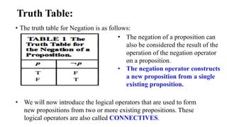 Truth Table:
• The truth table for Negation is as follows:
• The negation of a proposition can
also be considered the result of the
operation of the negation operator
on a proposition.
• The negation operator constructs
a new proposition from a single
existing proposition.
• We will now introduce the logical operators that are used to form
new propositions from two or more existing propositions. These
logical operators are also called CONNECTIVES.
 