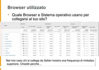 Browser utilizzato
• Quale Browser e Sistema operativo usano per
collegarsi al tuo sito?
Nel mio caso chi si collega da Safari mostra una frequenza di rimbalzo
superiore. Chiediti perché…
Nel mio caso chi si collega da Safari mostra una frequenza di rimbalzo
superiore. Chiediti perché…
 