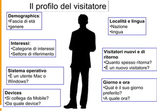 Demographics:
•Fascia di età
•genere
Località e lingua
•Nazione
•lingua
Interessi:
•Categorie di interessi
•Settore di riferimento
Visitatori nuovi e di
ritorno
•Quanto spesso ritorna?
•È un nuovo visitatore?
Sistema operativo
•È un utente Mac o
Windows?
Devices
•Si collega da Mobile?
•Da quale device?
Giorno e ora
•Qual è il suo giorno
preferito?
•A quale ora?
Il profilo del visitatoreIl profilo del visitatore
 