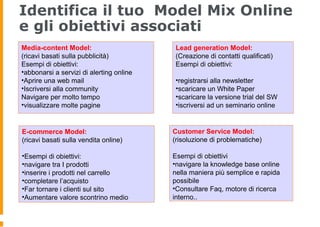 Identifica il tuo Model Mix Online
e gli obiettivi associati
Media-content Model:
(ricavi basati sulla pubblicità)
Esempi di obiettivi:
•abbonarsi a servizi di alerting online
•Aprire una web mail
•Iscriversi alla community
Navigare per molto tempo
•visualizzare molte pagine
Lead generation Model:
(Creazione di contatti qualificati)
Esempi di obiettivi:
•registrarsi alla newsletter
•scaricare un White Paper
•scaricare la versione trial del SW
•iscriversi ad un seminario online
E-commerce Model:
(ricavi basati sulla vendita online)
•Esempi di obiettivi:
•navigare tra I prodotti
•inserire i prodotti nel carrello
•completare l’acquisto
•Far tornare i clienti sul sito
•Aumentare valore scontrino medio
Customer Service Model:
(risoluzione di problematiche)
Esempi di obiettivi
•navigare la knowledge base online
nella maniera più semplice e rapida
possibile
•Consultare Faq, motore di ricerca
interno..
 