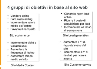 4 gruppi di obiettivi in base al sito web
Sito ecommerce
• Vendere online
• Fare cross-selling
• Incrementare valore
medio dell’ordine
• Favorire il riacquisto
• Vendere online
• Fare cross-selling
• Incrementare valore
medio dell’ordine
• Favorire il riacquisto
Sito Lead generation
• Generare nuovi lead
online
• Ridurre il costo di
acquisizione per lead
• Incrementare oil tasso
di conversione
• Generare nuovi lead
online
• Ridurre il costo di
acquisizione per lead
• Incrementare oil tasso
di conversione
Sito Media Content
• Incrementare visite e
visitatori unici
• Aumentare la
frequenza di ritorno
• Aumentare tempo
medio sul sito
• Incrementare visite e
visitatori unici
• Aumentare la
frequenza di ritorno
• Aumentare tempo
medio sul sito
Sito Customer service
• Aumentare il n° di
risposte evase dal
sito
• Incrementare il n° di
risultati per ricerca
interna
• Aumentare il n° di
risposte evase dal
sito
• Incrementare il n° di
risultati per ricerca
interna
 