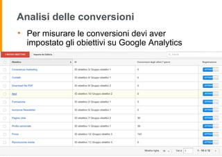 Analisi delle conversioni
• Per misurare le conversioni devi aver
impostato gli obiettivi su Google Analytics
 