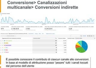 Conversione> Canalizzazioni
multicanale> Conversioni indirette
È possibile conoscere il contributo di ciascun canale alle conversioni.
In base al modello di attribuzione posso “pesare” tutti i canali toccati
dal percorso dell’utente
È possibile conoscere il contributo di ciascun canale alle conversioni.
In base al modello di attribuzione posso “pesare” tutti i canali toccati
dal percorso dell’utente
 