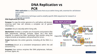 1- DNA-Genes-and-Chromosomes-Your-Bodys-Instruction-Manual.pptx