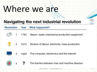 Where we are
@ReneRojas rene@HUbBOG.com 2
 