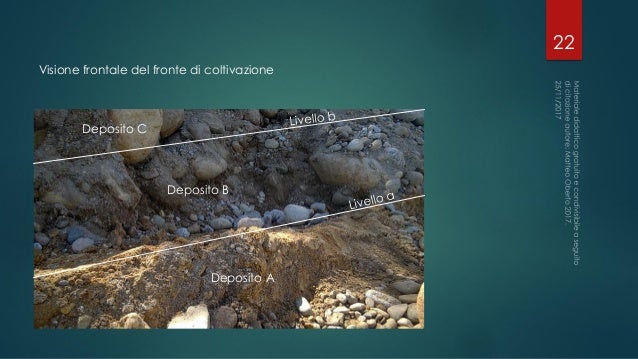 Cercare Oro Nei Fiumi è Legale