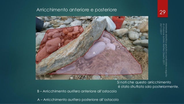 Cercare Oro Nei Fiumi è Legale
