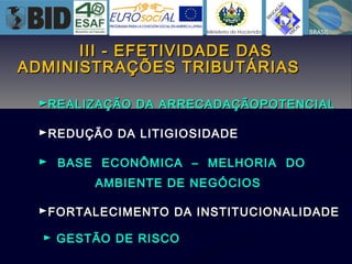 III - EFETIVIDADE DASIII - EFETIVIDADE DAS
ADMINISTRAÇÕES TRIBUTÁRIASADMINISTRAÇÕES TRIBUTÁRIAS
►►REALIZAÇÃO DA ARRECADAÇÃOPOTENCIALREALIZAÇÃO DA ARRECADAÇÃOPOTENCIAL
►►REDUÇÃO DA LITIGIOSIDADE
►► BASE ECONÔMICA – MELHORIA DO
AMBIENTE DE NEGÓCIOS
►►FORTALECIMENTO DA INSTITUCIONALIDADEFORTALECIMENTO DA INSTITUCIONALIDADE
►► GESTÃO DE RISCO
 