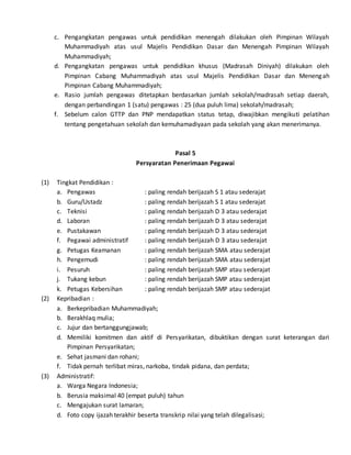 c. Pengangkatan pengawas untuk pendidikan menengah dilakukan oleh Pimpinan Wilayah
Muhammadiyah atas usul Majelis Pendidikan Dasar dan Menengah Pimpinan Wilayah
Muhammadiyah;
d. Pengangkatan pengawas untuk pendidikan khusus (Madrasah Diniyah) dilakukan oleh
Pimpinan Cabang Muhammadiyah atas usul Majelis Pendidikan Dasar dan Menengah
Pimpinan Cabang Muhammadiyah;
e. Rasio jumlah pengawas ditetapkan berdasarkan jumlah sekolah/madrasah setiap daerah,
dengan perbandingan 1 (satu) pengawas : 25 (dua puluh lima) sekolah/madrasah;
f. Sebelum calon GTTP dan PNP mendapatkan status tetap, diwajibkan mengikuti pelatihan
tentang pengetahuan sekolah dan kemuhamadiyaan pada sekolah yang akan menerimanya.
Pasal 5
Persyaratan Penerimaan Pegawai
(1) Tingkat Pendidikan :
a. Pengawas : paling rendah berijazah S 1 atau sederajat
b. Guru/Ustadz : paling rendah berijazah S 1 atau sederajat
c. Teknisi : paling rendah berijazah D 3 atau sederajat
d. Laboran : paling rendah berijazah D 3 atau sederajat
e. Pustakawan : paling rendah berijazah D 3 atau sederajat
f. Pegawai administratif : paling rendah berijazah D 3 atau sederajat
g. Petugas Keamanan : paling rendah berijazah SMA atau sederajat
h. Pengemudi : paling rendah berijazah SMA atau sederajat
i. Pesuruh : paling rendah berijazah SMP atau sederajat
j. Tukang kebun : paling rendah berijazah SMP atau sederajat
k. Petugas Kebersihan : paling rendah berijazah SMP atau sederajat
(2) Kepribadian :
a. Berkepribadian Muhammadiyah;
b. Berakhlaq mulia;
c. Jujur dan bertanggungjawab;
d. Memiliki komitmen dan aktif di Persyarikatan, dibuktikan dengan surat keterangan dari
Pimpinan Persyarikatan;
e. Sehat jasmani dan rohani;
f. Tidak pernah terlibat miras, narkoba, tindak pidana, dan perdata;
(3) Administratif:
a. Warga Negara Indonesia;
b. Berusia maksimal 40 (empat puluh) tahun
c. Mengajukan surat lamaran;
d. Foto copy ijazah terakhir beserta transkrip nilai yang telah dilegalisasi;
 