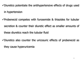 Comprehensive Overview of Drugs Acting on the Kidney and Their ...