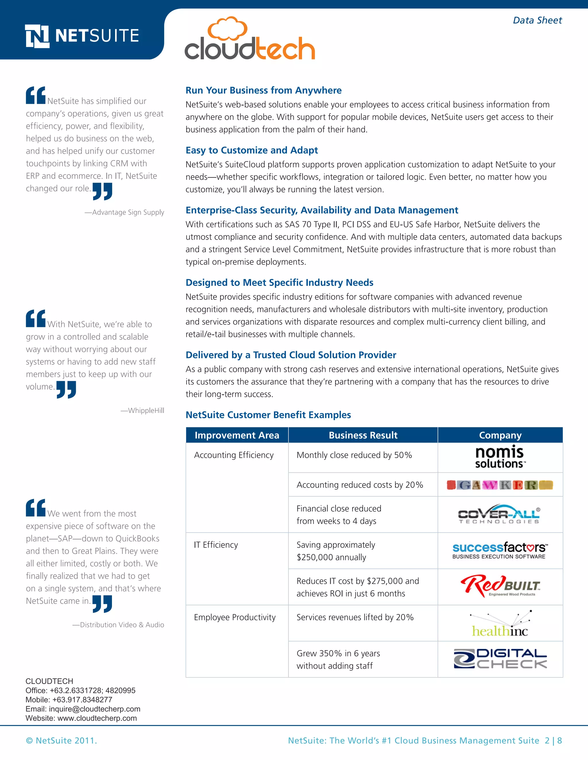© NetSuite 2011. NetSuite: The World’s #1 Cloud Business Management Suite 2 | 8
Data Sheet
Run Your Business from Anywhere
NetSuite’s web-based solutions enable your employees to access critical business information from
anywhere on the globe. With support for popular mobile devices, NetSuite users get access to their
business application from the palm of their hand.
Easy to Customize and Adapt
NetSuite’s SuiteCloud platform supports proven application customization to adapt NetSuite to your
needs—whether specific workflows, integration or tailored logic. Even better, no matter how you
customize, you’ll always be running the latest version.
Enterprise-Class Security, Availability and Data Management
With certifications such as SAS 70 Type II, PCI DSS and EU-US Safe Harbor, NetSuite delivers the
utmost compliance and security confidence. And with multiple data centers, automated data backups
and a stringent Service Level Commitment, NetSuite provides infrastructure that is more robust than
typical on-premise deployments.
Designed to Meet Specific Industry Needs
NetSuite provides specific industry editions for software companies with advanced revenue
recognition needs, manufacturers and wholesale distributors with multi-site inventory, production
and services organizations with disparate resources and complex multi-currency client billing, and
retail/e-tail businesses with multiple channels.
Delivered by a Trusted Cloud Solution Provider
As a public company with strong cash reserves and extensive international operations, NetSuite gives
its customers the assurance that they’re partnering with a company that has the resources to drive
their long-term success.
NetSuite Customer Benefit Examples
Improvement Area Business Result Company
Accounting Efficiency Monthly close reduced by 50%
Accounting reduced costs by 20%
Financial close reduced
from weeks to 4 days
IT Efficiency Saving approximately
$250,000 annually
Reduces IT cost by $275,000 and
achieves ROI in just 6 months
Employee Productivity Services revenues lifted by 20%
Grew 350% in 6 years
without adding staff
NetSuite has simplified our
company’s operations, given us great
efficiency, power, and flexibility,
helped us do business on the web,
and has helped unify our customer
touchpoints by linking CRM with
ERP and ecommerce. In IT, NetSuite
changed our role.
—Advantage Sign Supply
With NetSuite, we’re able to
grow in a controlled and scalable
way without worrying about our
systems or having to add new staff
members just to keep up with our
volume.
—WhippleHill
We went from the most
expensive piece of software on the
planet—SAP—down to QuickBooks
and then to Great Plains. They were
all either limited, costly or both. We
finally realized that we had to get
on a single system, and that’s where
NetSuite came in.
—Distribution Video & Audio
CLOUDTECH
Office: +63.2.6331728; 4820995
Mobile: +63.917.8348277
Email: inquire@cloudtecherp.com
Website: www.cloudtecherp.com
 