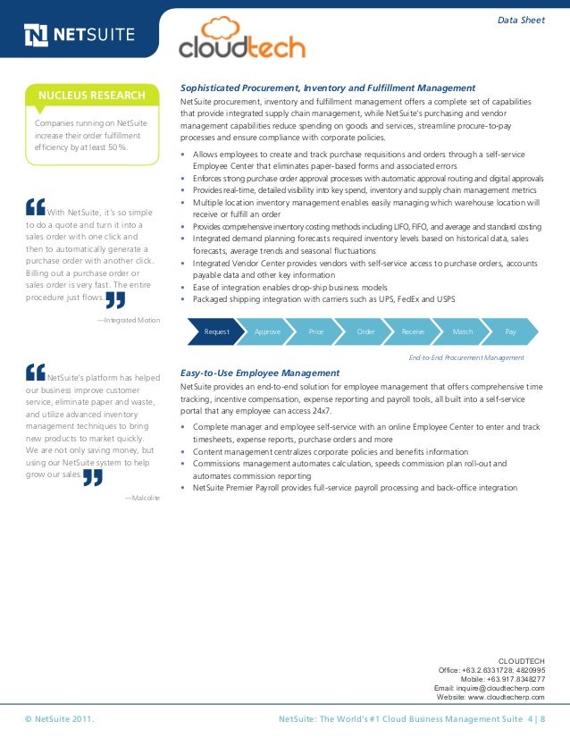 SuiteFoundation Tests | Maxtic
