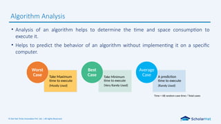 © Dot Net Tricks Innovation Pvt. Ltd. | All rights Reserved.
• Analysis of an algorithm helps to determine the time and space consumption to
execute it.
• Helps to predict the behavior of an algorithm without implementing it on a specific
computer.
Algorithm Analysis
Take Maximum
time to execute
(Mostly Used)
Worst
Case Take Minimum
time to execute
(Very Rarely Used)
Best
Case A prediction
time to execute
(Rarely Used)
Average
Case
Time = All random case time / Total cases
 