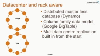 @chbatey
Datacenter and rack aware
Europe
• Distributed master less
database (Dynamo)
• Column family data model
(Google BigTable)
• Multi data centre replication
built in from the start
USA
 